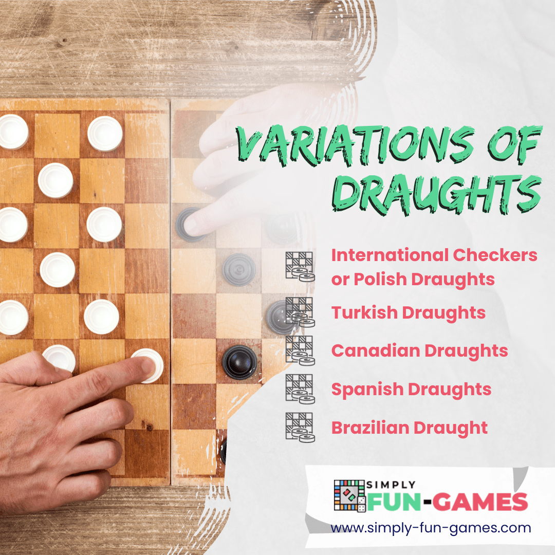 Variations of Draughts