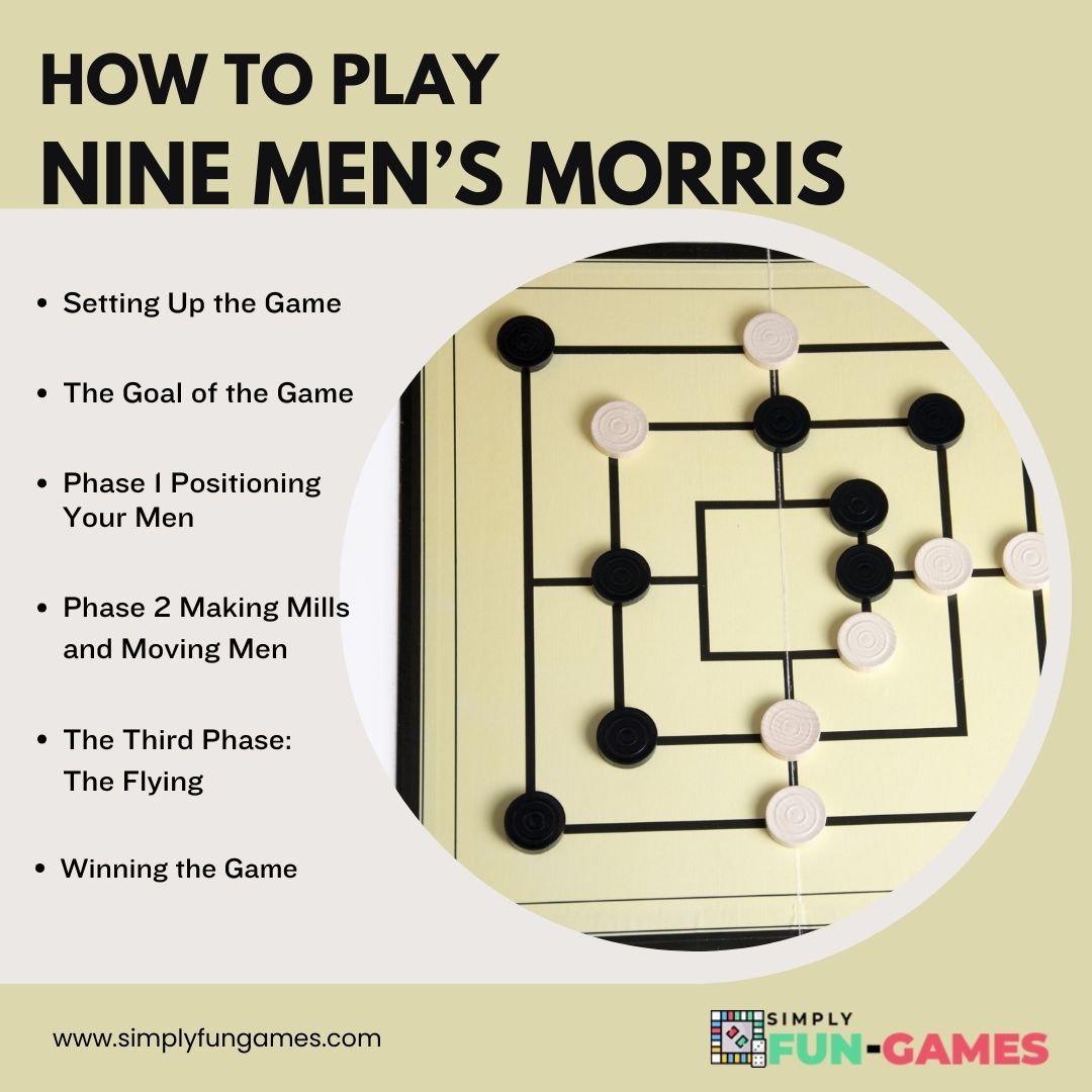 How to Play Nine Men’s Morris